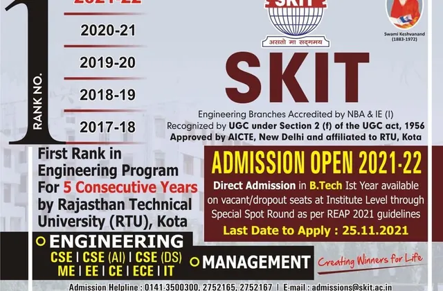 SKIT Jaipur campus